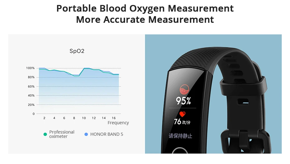 HONORband5xq_05