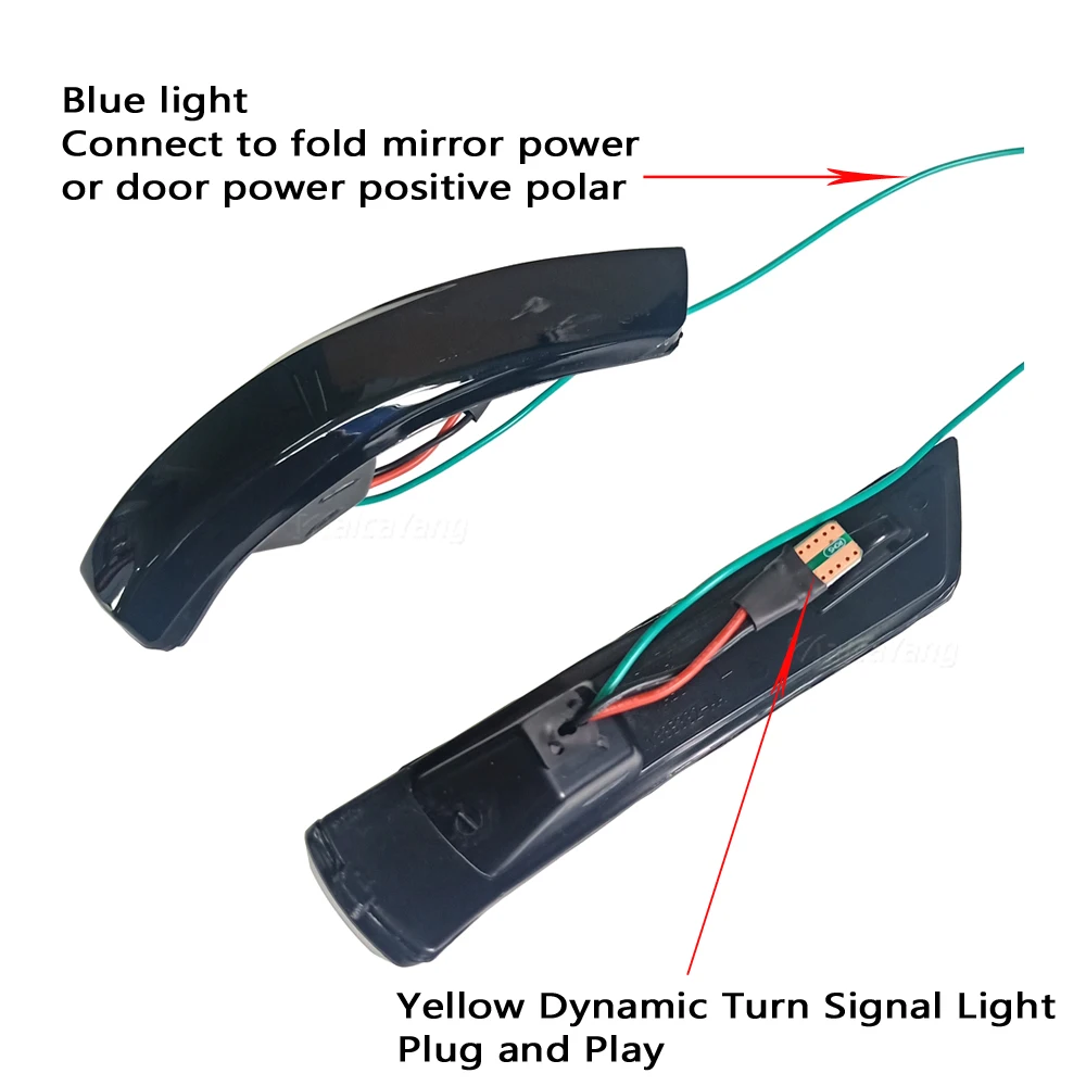 ̳  õ LED ̵ ̷  ǥ ,  Ŀ 2 3 Mk2 Mk3 󵥿 Mk4 EU
