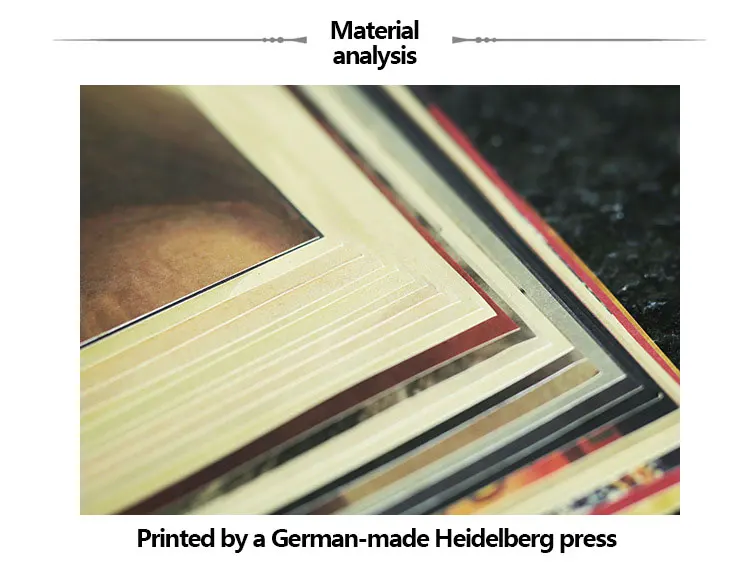 AIMEER A Brief History of Guitar/Nostalgic Vintage Kraft Paper Poster/Advertising Poster Home Decor Painting 51x36cm