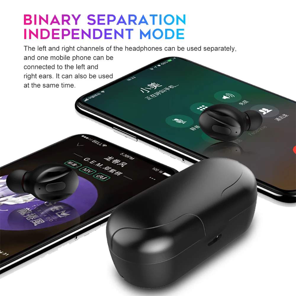 XG14 TWS Bluetooth гарнитура BT5.0 беспроводные наушники-вкладыши мини HiFi 5D стерео Спортивная гарнитура IP5 водонепроницаемые наушники
