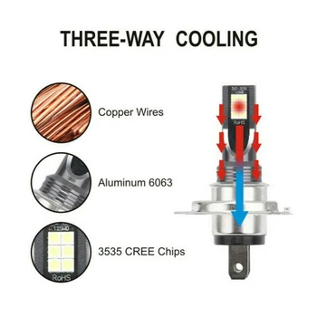 

Kit LED Headlight Bulb High/Low Beam 60000LM 6000K Fog light 360 degree Car