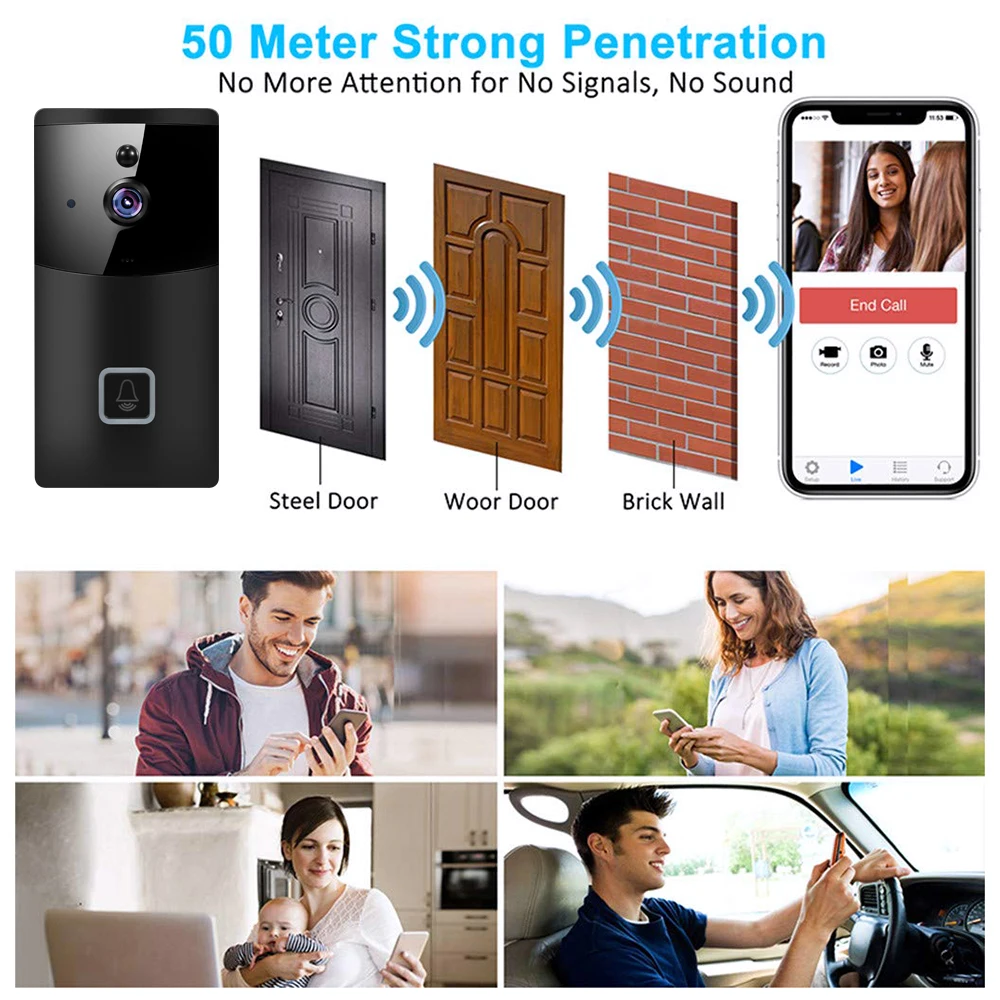Умный беспроводной 2,4G WiFi дверной Звонок ip видеосвязь HD 1080P видеокамера с Wi-Fi детектор движения ночного видения Видео дверной телефон