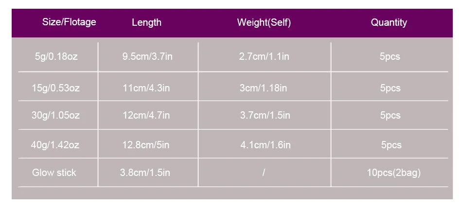 大肚发光鱼漂_03