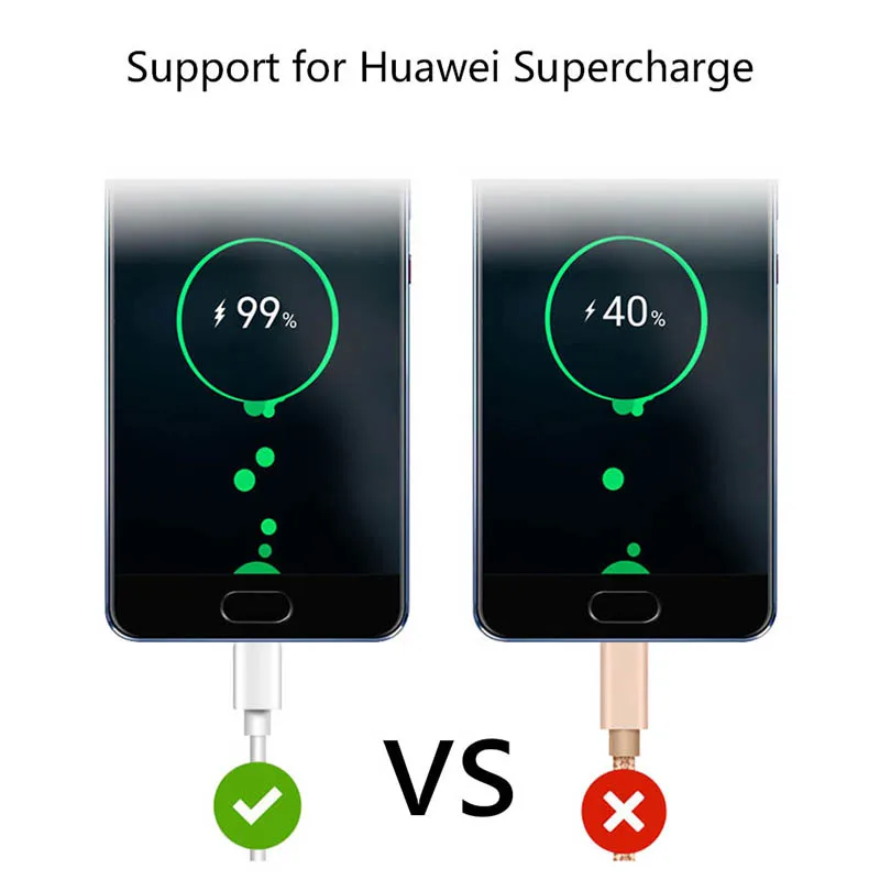 0,25 m 1,5 m 2m USB C кабель 5A Supercharge usb type C кабель для huawei p20 P30 Honor V10 кабель Быстрая зарядка кабель для быстрой зарядки