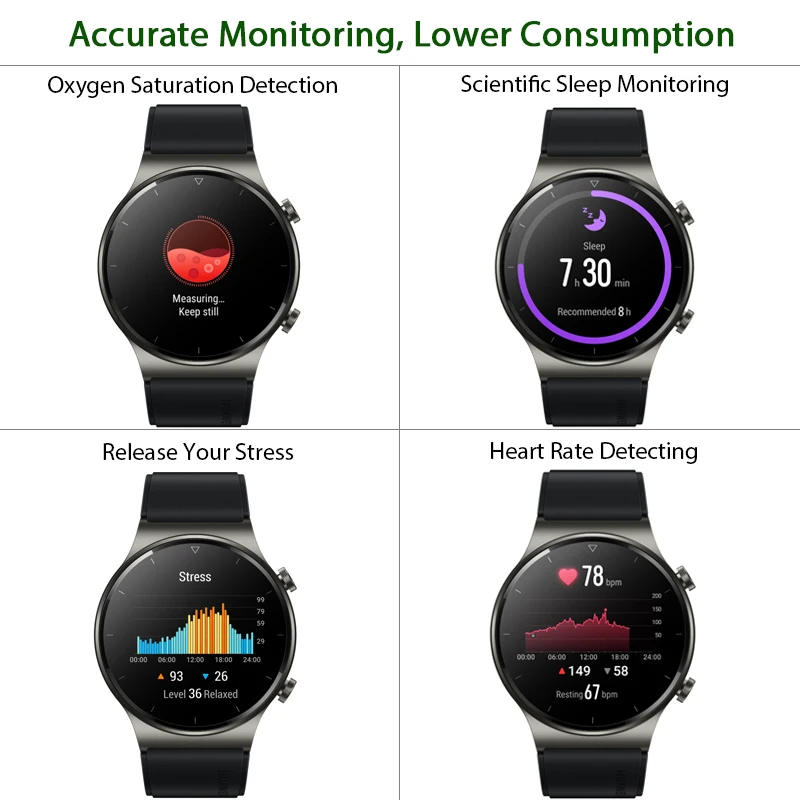 Global Version Huawei Watch GT 2 PRO Smart Watch