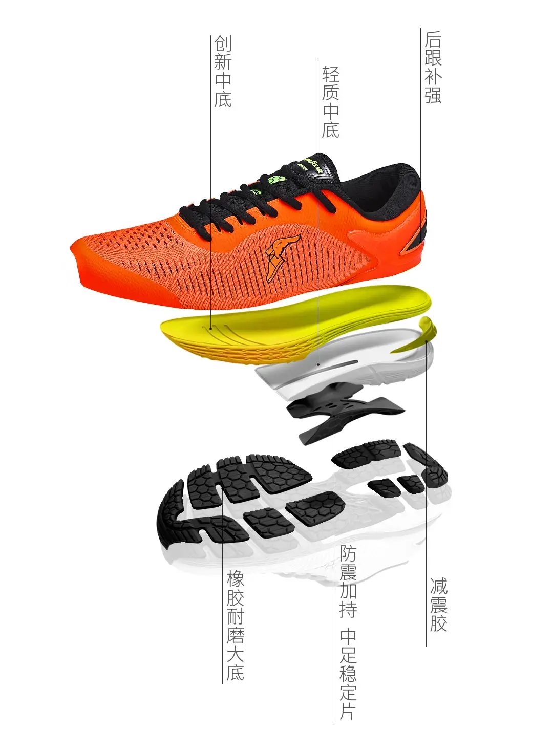 Xiaomi GOODYEAR Marathon тренировочные кроссовки спортивная обувь легкая дышащая Стабильная поддержка для мужчин и женщин спортивная обувь Прямая поставка