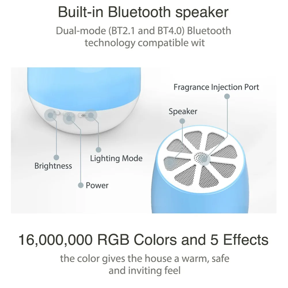 H98b757e34c1a4820ba56029bf4dba4b8e