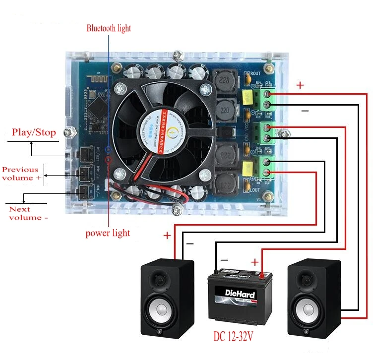 XH-A103 TDA7498 100W+ 100W беспроводной усилитель звука bluetooth стерео высокой мощности Цифровой усилитель платы DC 12V 24V