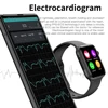 Smart Electronics