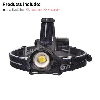 

LED Head Lamp XHP70.2 Powerful Head Light Rechargeable USB Headlight Zoom Headlamp Flashlight XHP70 Camping 18650 Battery