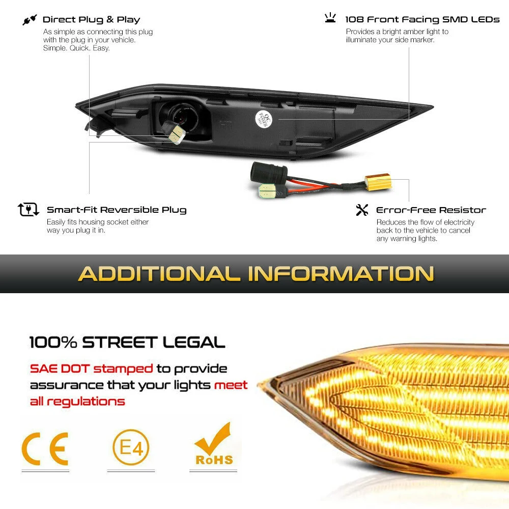 2Pcs Dynamic LED Side Marker Light Arrow Turn Signal Blinker Indicator Lamps For Porsche Cayenne 958 92A 2011-2014 # 95863107200