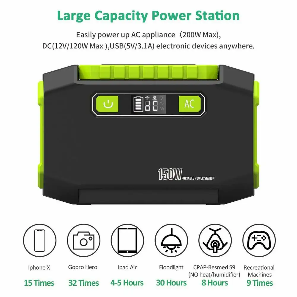 AIPER Portable Power Station 167Wh 45000mAh Solar Generator Lithium Battery Backup Power Supply with Dual 110V AC Outlet Renewed 3 DC Ports 2 USB Outputs for Home Emergency Camping Outdoors 