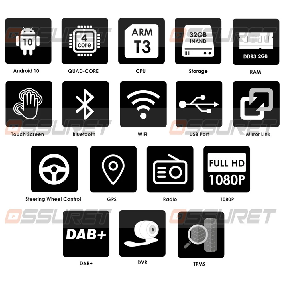Android Car Radio GPS for Audi A4 B6 2000-2009 S4 RS4 Multimedia Video Player Auto 2 Double Din Car Stereo DSP CarPlay DAB+ DVR