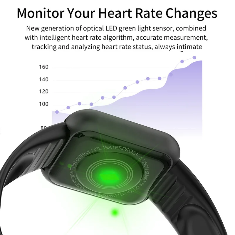 New L18 Ring Multi-function Sports Bracelet Heart Rate Watch Control Music Pedometer Water-like Bluetooth Smart Bracelet New L18 Ring Multi-function Sports Bracelet Heart Rate Watch Control Music Pedometer Water-like Bluetooth Smart Bracelet