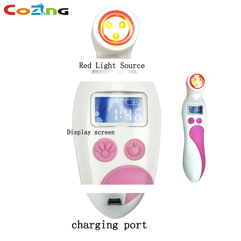 Breast Cancer Screening Guidelines 2018 COZING-XS01 Women Health Care Device Wholesale Price