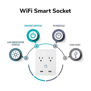 

New 10A Smart Wi-Fi Wall Outlets Independent Control Voice Control Compatible Home APP Remote Control Smart In-wall Plug Socket