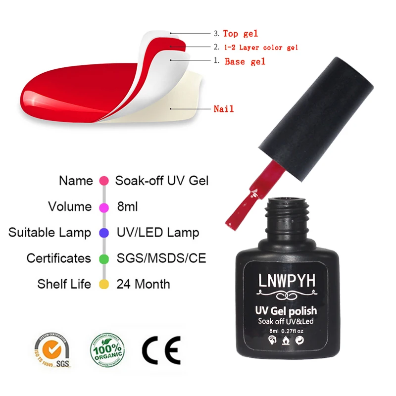 54/24 Вт светодиодные лампы для ногтей 12/6 видов цветов UVGel лак Набор маникюр машинка