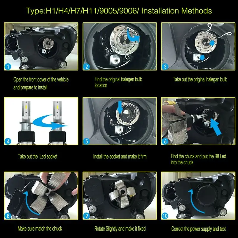 T8-CSP H1 светодиодный комплект автомобильных фар конверсионные лампы 6000K белые лампы