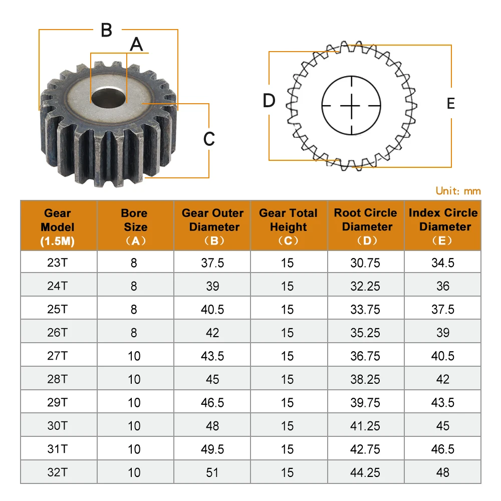Pinion Gears 1.5M-23T/24T/25T/26T/27T/28T/29T/30T/31T/32T SC45# Carbon Steel Cylindrical Gear High Frequency Quenching Teeth
