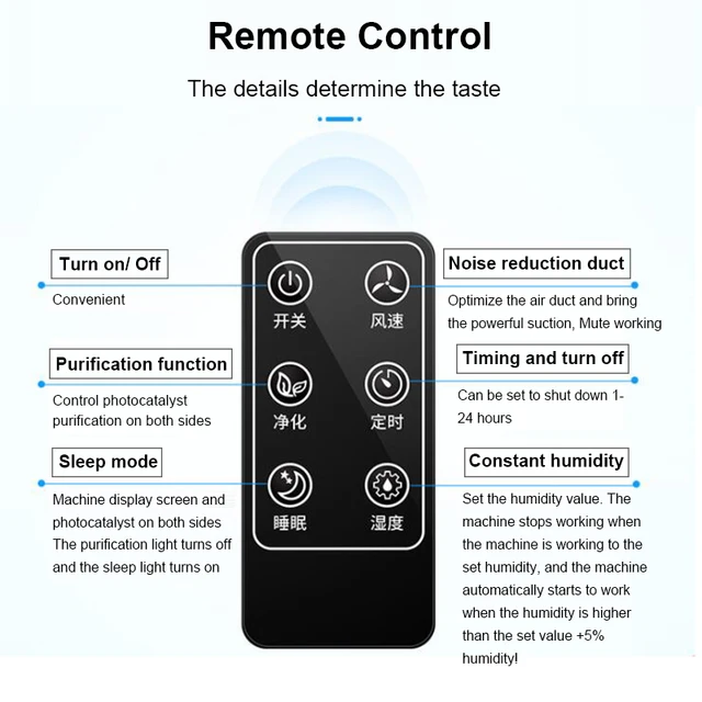 효율적으로 수분을 제거하고 안전한 환경을 만들어주는 DMWD 제습기