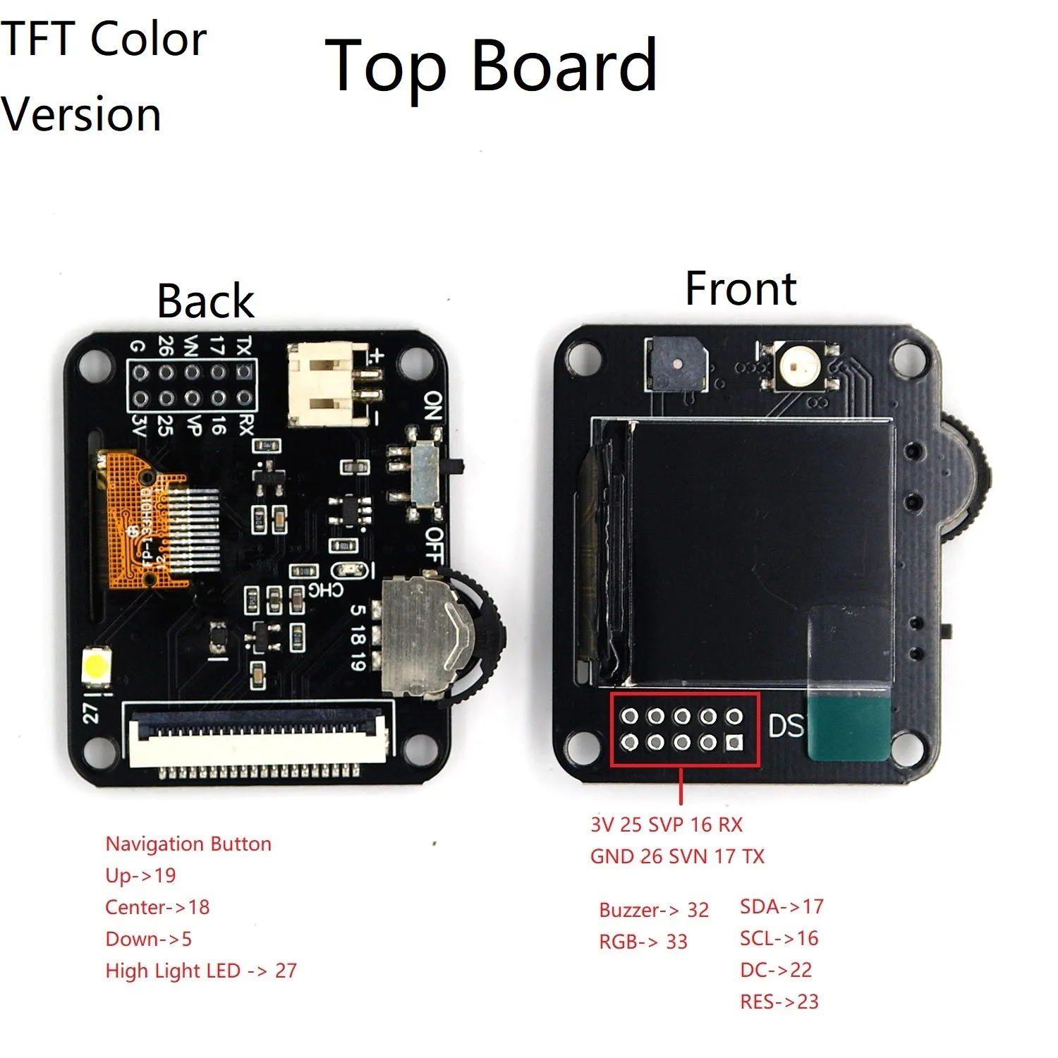 ESP32 ð   극ũ ƿ е, ٸ   ,  ȿ