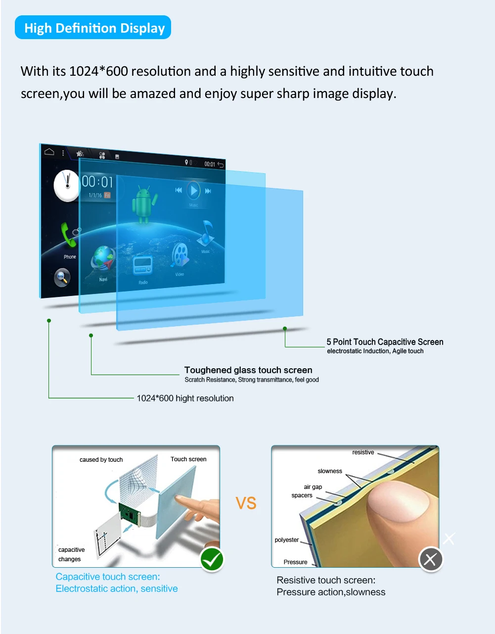 Cheap 2 din android 9.0 for Toyota Rav4 fit to 2013-2015 year 8 core car dvd radio player audio stereo free gps rear camera map 8inch 7