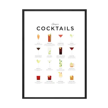Cocktail Menu Poster