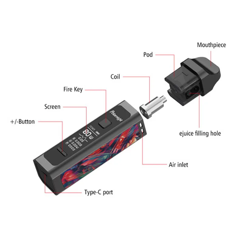 G-taste Polarnight TASTE KING RPM 80W Pod Kit 1500mAh Встроенный аккумулятор с емкостью 4,0 мл и 3,5 мл pod электронная сигарета Vape Kit