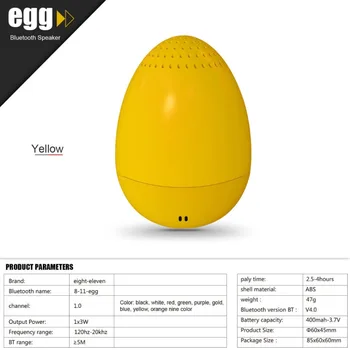 

2019 Mini Bluetooth Speaker Fashion Style USB Wireless Portable Music Sound Box Subwoofer Loudspeakers mutil colors
