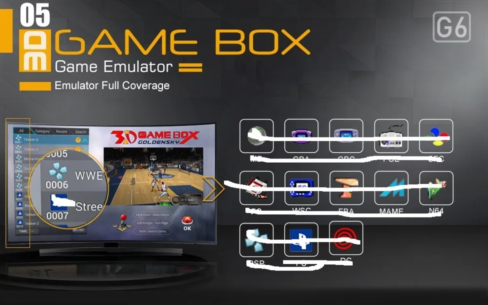 Goldensky консоль для видеоигр HDMI контроллер семейный G6 с 2323/классическими играми