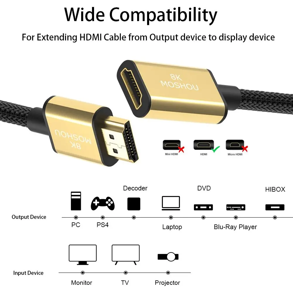 HDMI 2,1 кабели 8K 4K 60Hz MOSHOU адаптер «Папа-мама» динамический HDR ARC CEC высокой четкости видео удлинитель