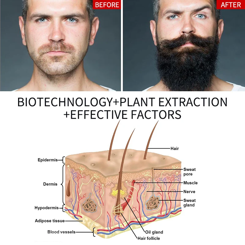 Beard Growth Oil Grow Beard Thicker & More Full Oil For Mustache Care Hair Growth 30ml