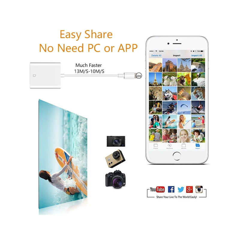 Для IPhone IPad 5V освещение 8Pin для Lightning/USB 3 камера адаптер конвертер кабель OTG Синхронизация данных внешний разъем для клавиатуры