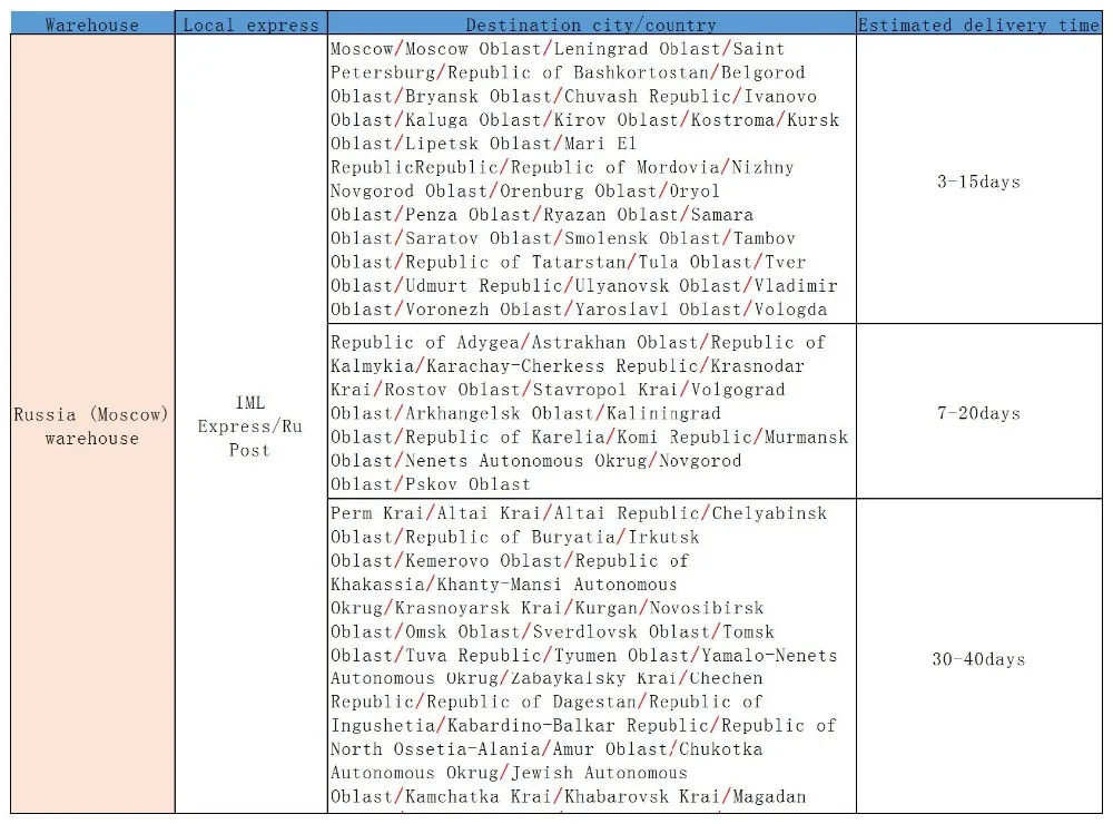 H803a147f744c4cea8e3c6cd0340dd5dam