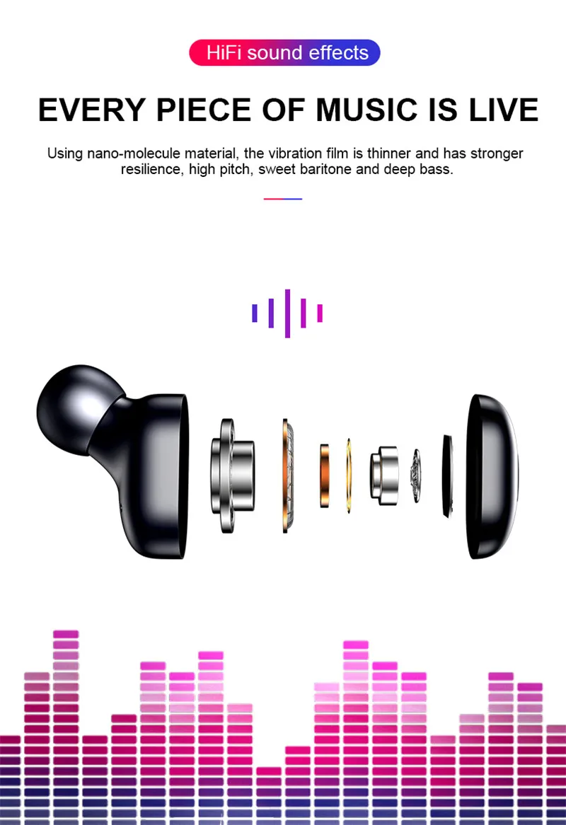 Новинка, мини T1 TWS 5,0, Bluetooth наушники, беспроводные стерео наушники-вкладыши с зарядной коробкой, микрофон, гарнитура для huawei, iphone, Xiaomi