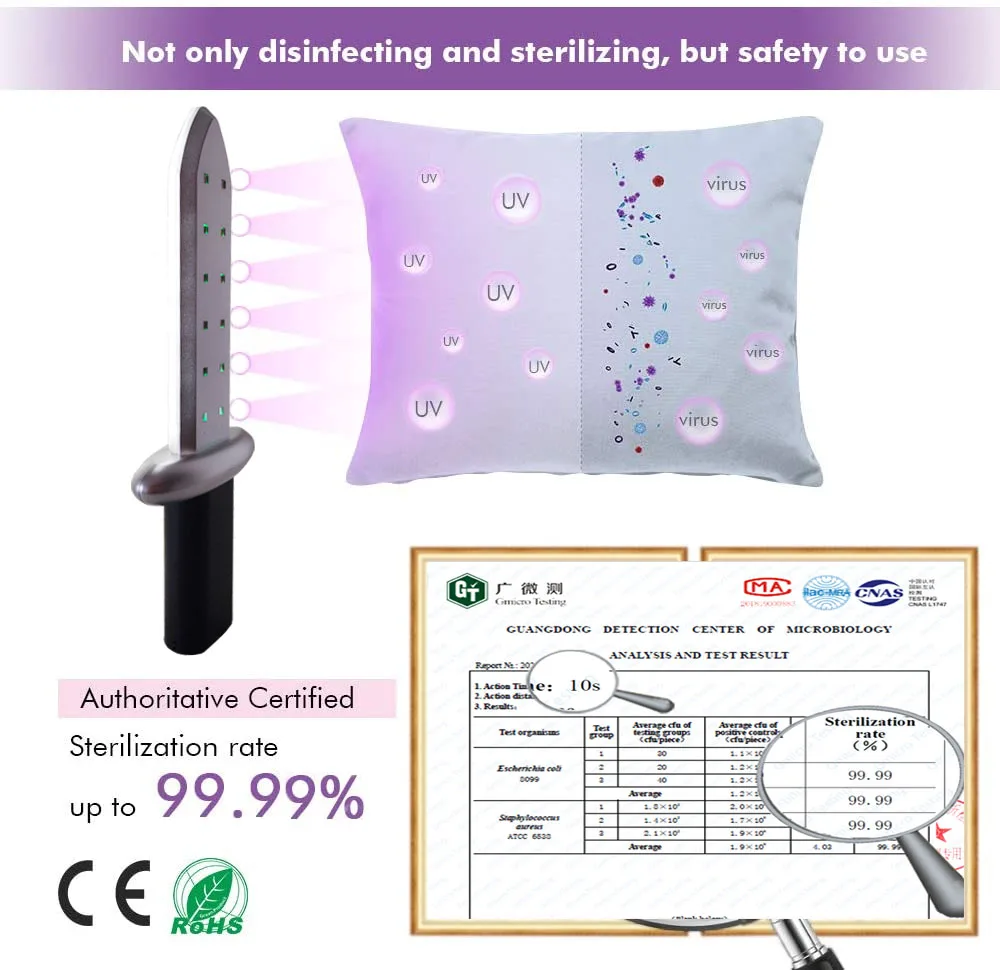

Multifunction LED Germicidal UVC Bulbs Portable Reachable DC12V Germicidal LED UV Lights