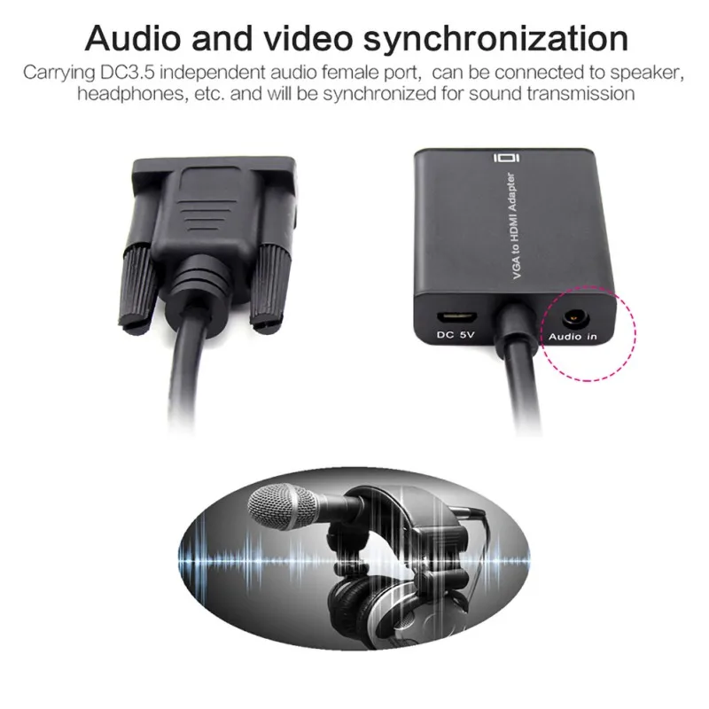 Ugreen Высокоскоростной HDMI Женский к DVI 24+ 1 DVI-D Мужской адаптер 1080P для HDTV, DVD