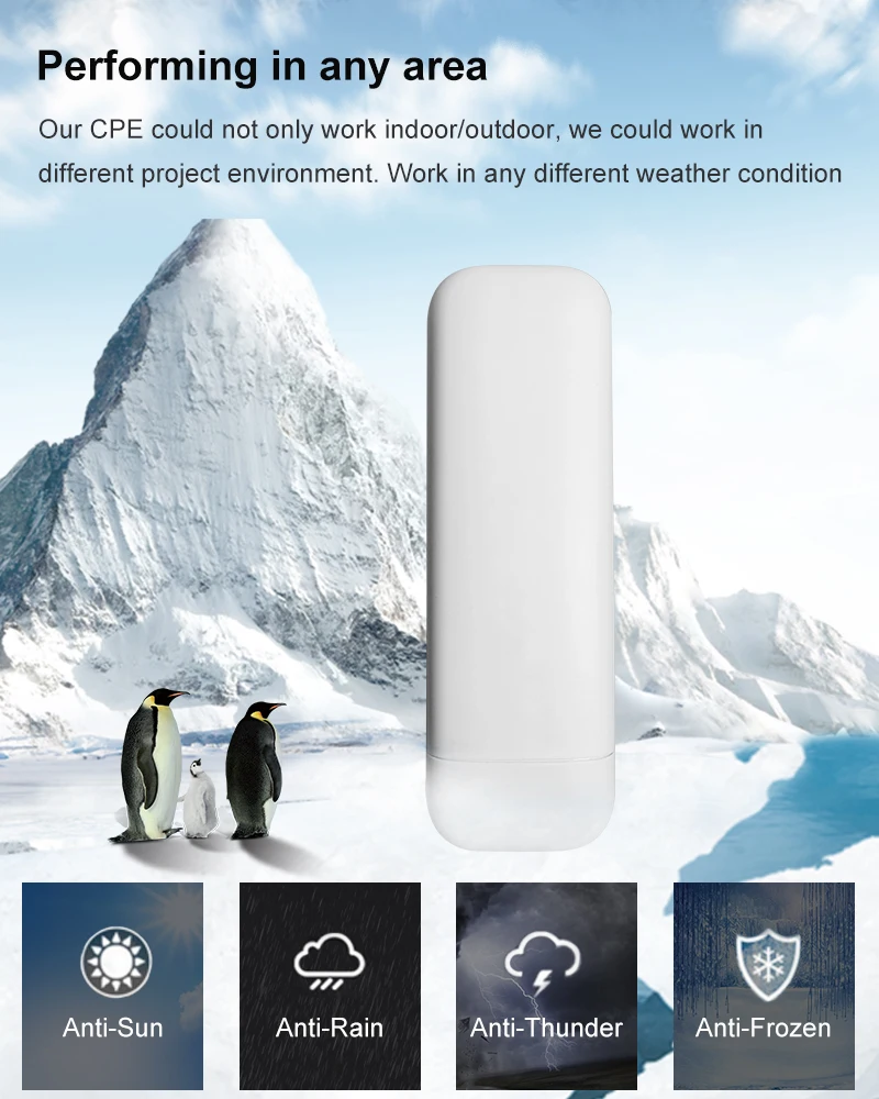 5,8G Открытый CPE мост маршрутизатор точка доступа wifi мост 867 Мбит/с 8dbi встроенной антенной и 2*10/100 м LAN порт