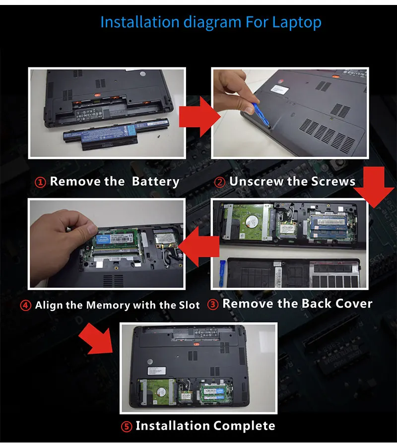 Оперативная память Latumab DDR4, 8 ГБ, 16 ГБ, 32 ГБ, 2400 МГц, настольная Память DIMM, поддержка настольного компьютера, материнская плата, 288 контактов, Настольный модуль DIMM DDR4 ram