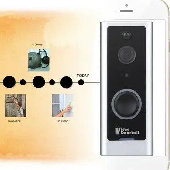 

HD Wifi Doorbell Motion Detection Audio Visual Home Security Camera Door Bell