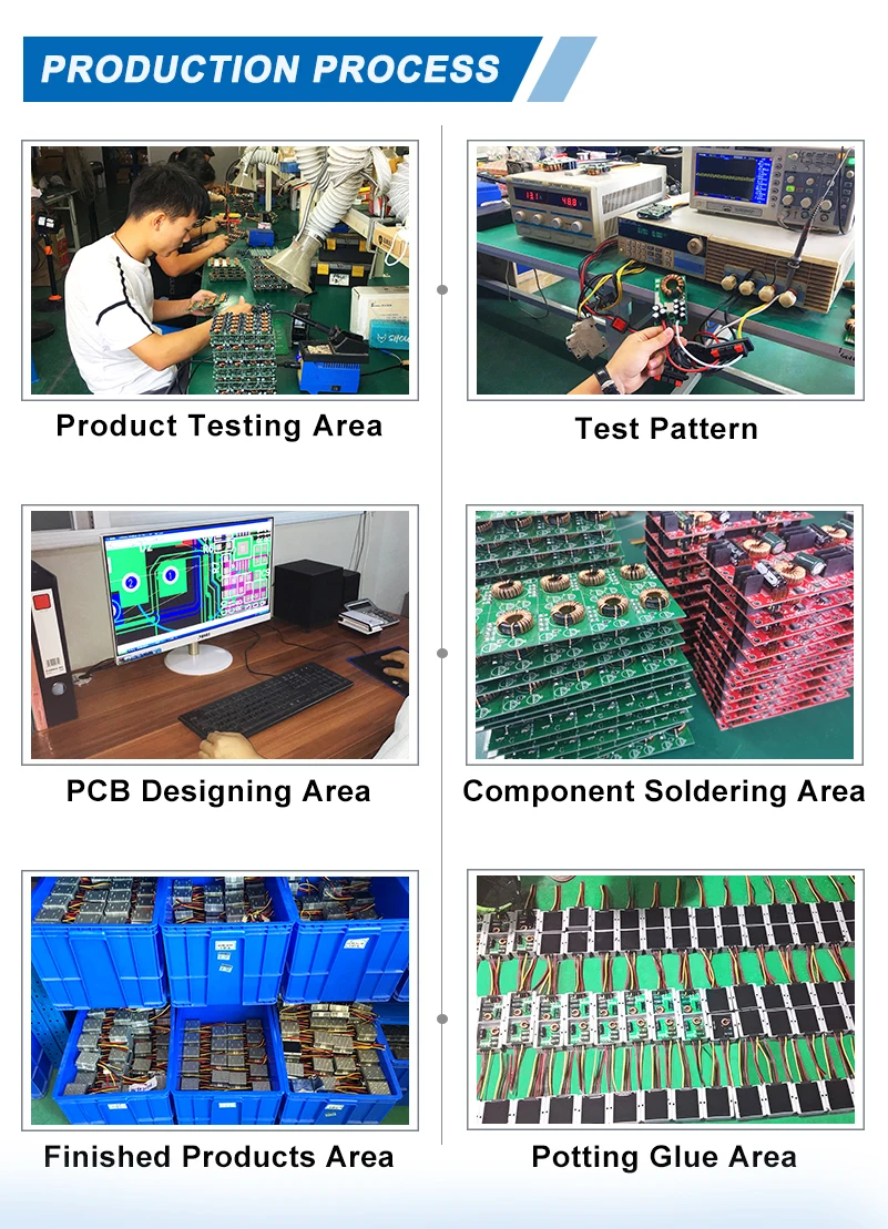 Computers e Electronics