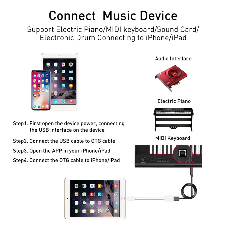 OTG кабель конвертер данных для iPhone iPad разъем для клавиатуры USB кабель наушники конвертер Электрический фортепиано адаптер 500MA
