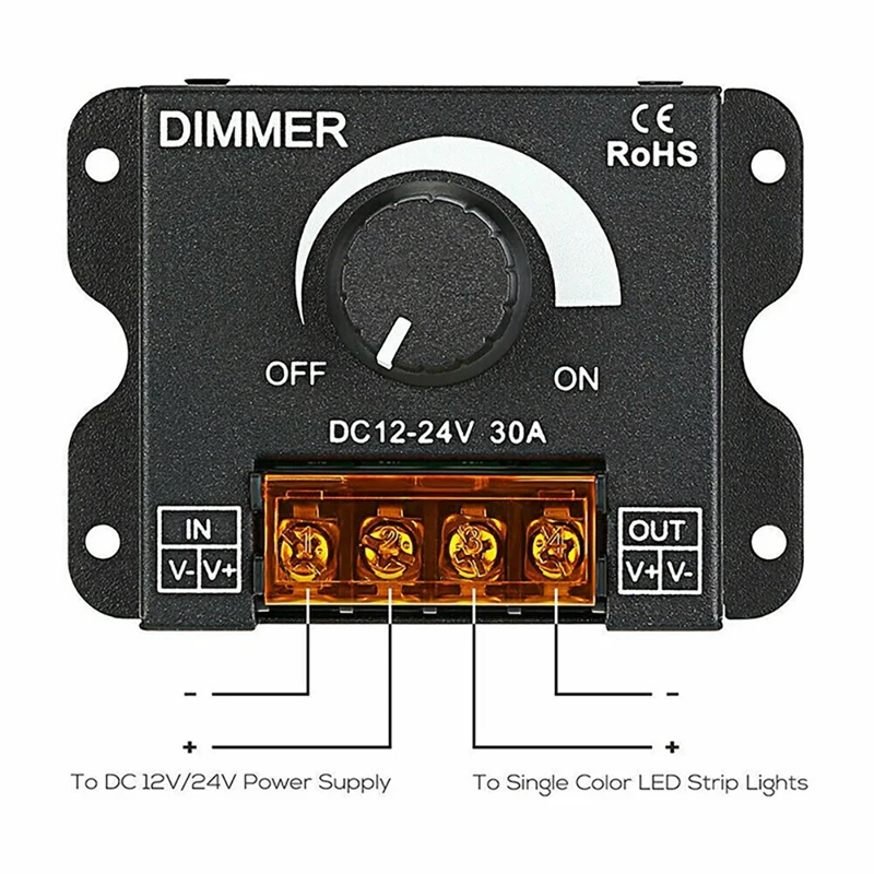 LED   DC 12-24V 30A/ ġִ Ʈκ  LED Ʈ    , LED  