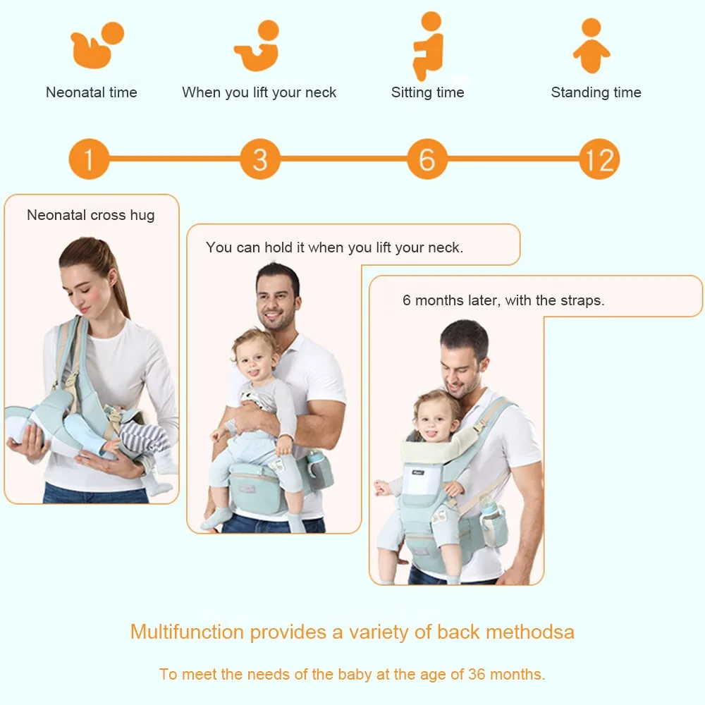 Дышащая переноска для младенцев, эргономичный слинг кенгуру для путешествий 0-36 м с нагрудниками