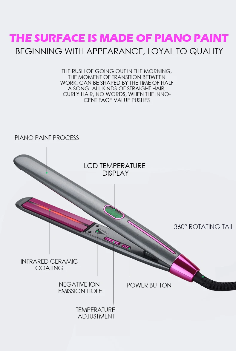HSIPRO Ionic инфракрасный выпрямитель для волос и бигуди 2 в 1 керамическая пластина с покрытием плоский железный светодиодный дисплей с регулируемой температурой