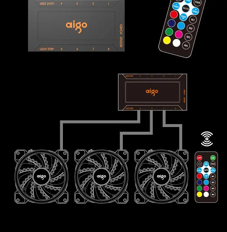 Aigo DR12 3 шт. чехол для компьютера PC охлаждающий вентилятор RGB регулируемый светодиодный 120 мм тихий+ ИК пульт дистанционного управления охлаждающий RGB чехол для компьютера вентилятор cpu