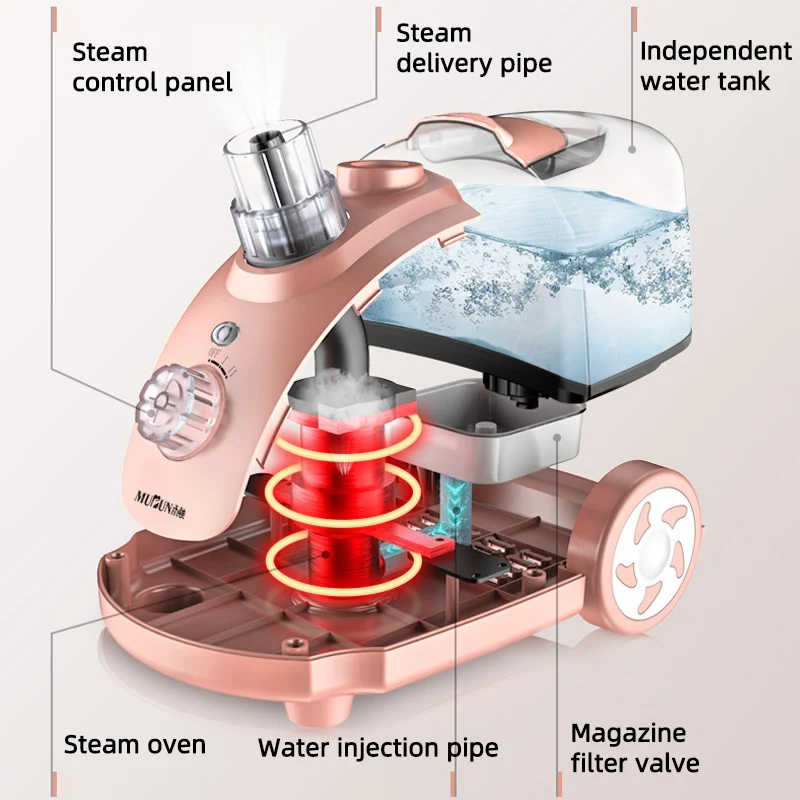 New 1 7l Steam Sauna Portable Spa Room Home Beneficial Full Body Slimming Folding Detox Therapy Steam Sauna Cabin Sauna Generato Saunaruimtes Aliexpress