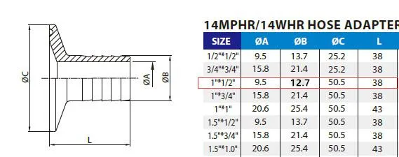 Санитарный 1/2 в. Резиновый шланг Barb X 1,5 дюймов. Tri Зажим Tri-Clamp шланг адаптер