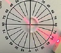 Optical Triangular Prism Physics Experiment 5