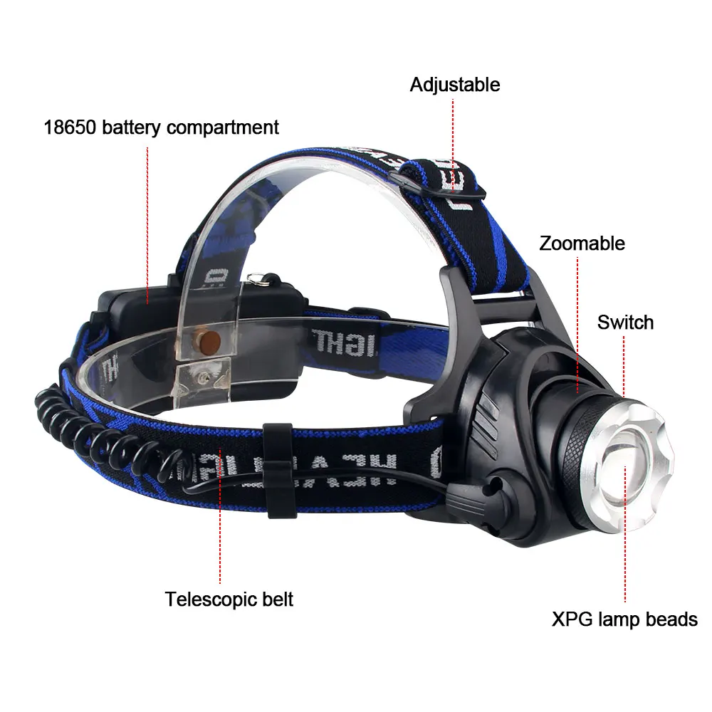 2000LM Green/Red/UV 395nm Headlamp Waterproof Zoomable Ultraviolet Headlight USB Rechargeable Head Lamp 3 Modes Hunting Torch